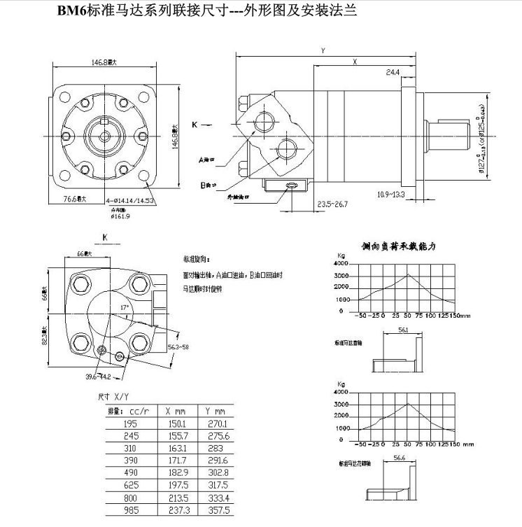 液压马达生产厂家