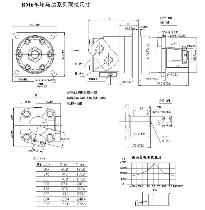 液压马达工作原理